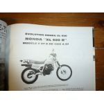 XL600 Revue Technique moto Honda