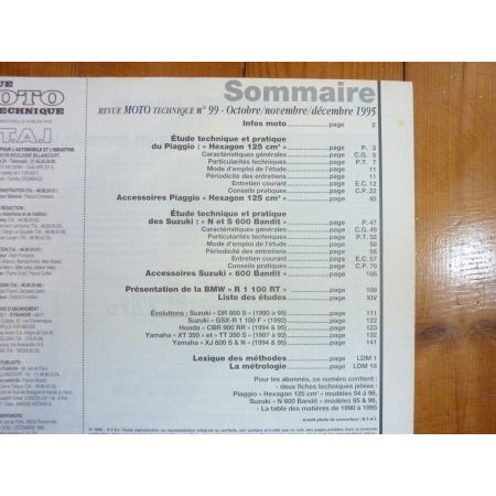 Hexagon 125 Bandit 600 Revue Technique moto Piaggio Suzuki