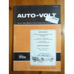 316-318i 83- Revue Technique Electronic Auto Volt Bmw