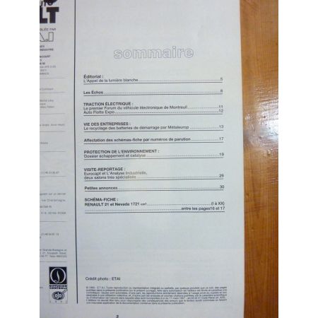 R21 1721 inj Revue Technique Electronic Auto Volt Renault
