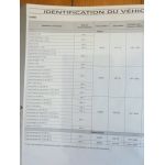 Modus 04- Revue Technique Renault