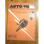 CR Scintilla  Revue Electronic Auto Volt