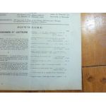 Magazine 0174  Revue electronic Auto Volt