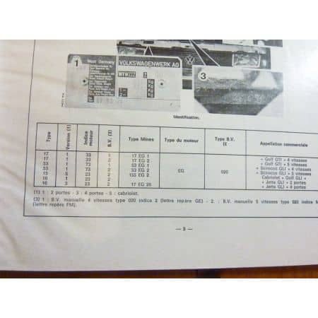 GOLF JETTA GTI GLI Revue Technique Volkswagen