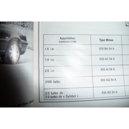 DEDRA Revue Technique Lancia