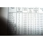 Golf Revue Technique Volkswagen