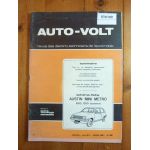 Metro Revue Technique Electronic Auto Volt Austin