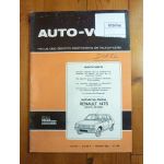 R14 TS Revue Technique Electronic Auto Volt Renault