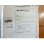 Civic Revue Technique Electronic Auto Volt Honda