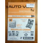 Prelude Revue Technique Electronic Auto Volt Honda