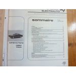 Prelude Revue Technique Electronic Auto Volt Honda