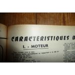 500 500d Revue Technique Fiat