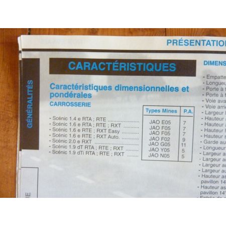 Scenic Revue Technique Renault