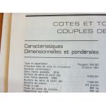 204 Break D Revue Technique PEUGEOT