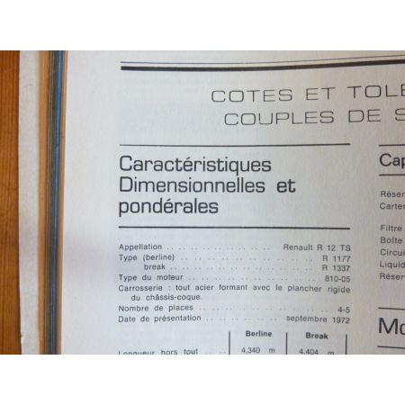 R12 TS Revue Technique Renault