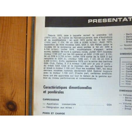 GSA 85- Revue Technique CITROEN
