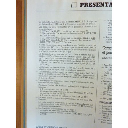 R19 Revue Technique Renault