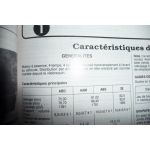 Golf Vento Ess 92- Revue Technique Volkswagen