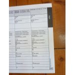 DATATECH 89-94 Livre