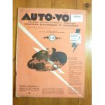 Injection diesel Revue Technique Electronic Auto Volt