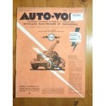 Pb suralimentation Revue Technique Electronic Auto Volt