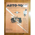 Coiffe BOSCH Revue Technique Electronic Auto Volt