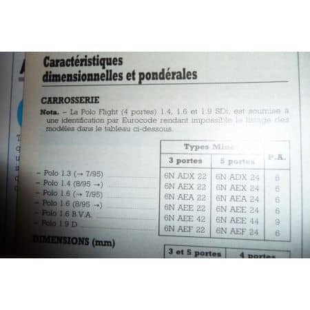 POLO 95 Revue Technique Volkswagen