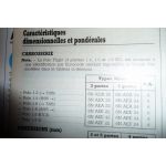 POLO 95 Revue Technique Volkswagen