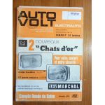 R14 Revue Technique Electronic Auto Volt Renault