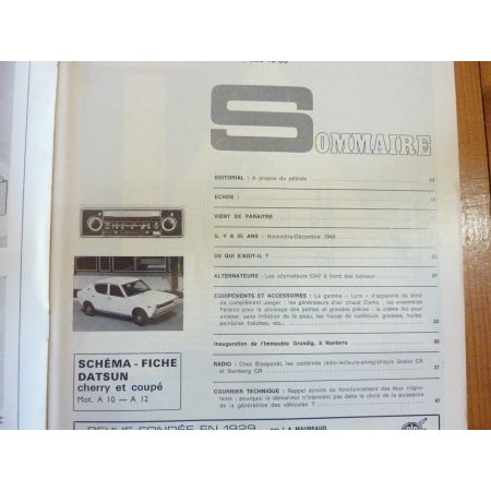 Cherry Coupe Revue Technique Electronic Auto Volt Datsun