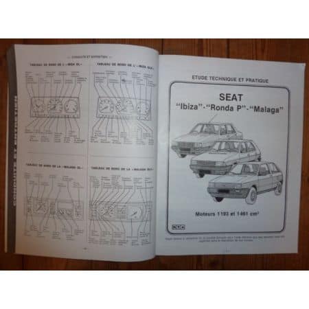 Ibiza Ronda Malaga Revue Technique Seat