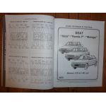 Ibiza Ronda Malaga Revue Technique Seat