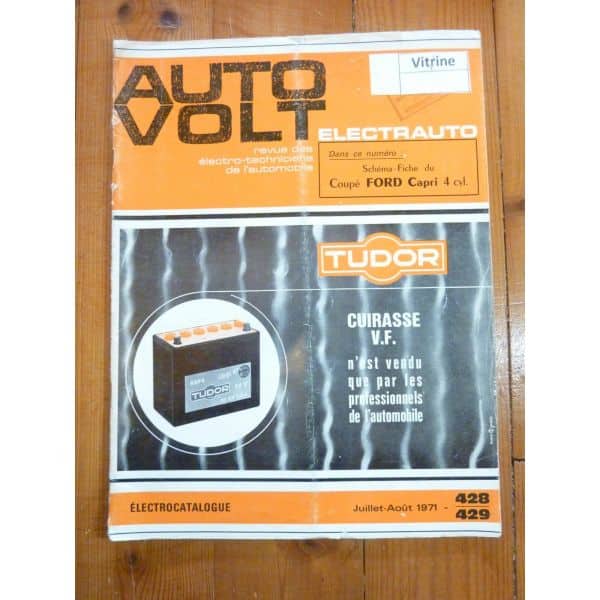 Capri  Revue Electronic Auto Volt