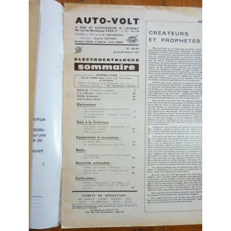 Capri  Revue Electronic Auto Volt