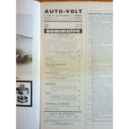 R16 TS Revue Technique Electronic Auto Volt Renault