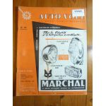 Dyna 59 Revue Technique Electronic Auto Volt Panhard