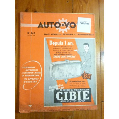 R2167-R2168  Revue Technique Electronic Auto Volt Renault