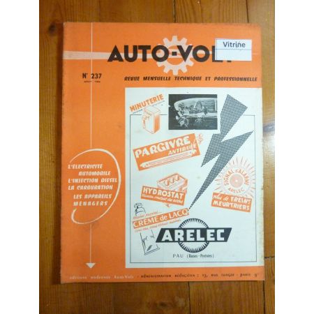 IE60HL Revue Technique Electronic Auto Volt Panhard