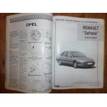 Safrane Die Revue Technique Renault