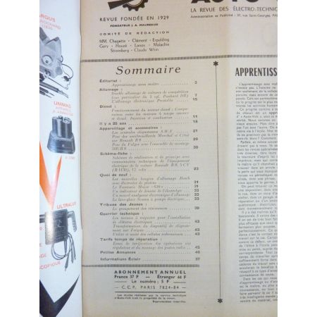 R8 Revue Technique Electronic Auto Volt Renault