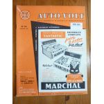 Floride S-Caravelle Revue Technique Electronic Auto Volt Renault