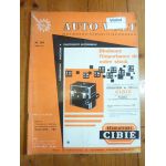 GBK TBK Revue Technique Electronic Auto Volt Berliet