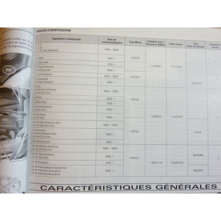 C3 04-02 Revue Technique Citroen