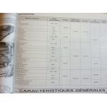 C3 04-02 Revue Technique Citroen