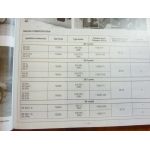 306 D 93-02 Revue Technique Peugeot