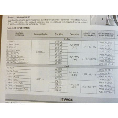 C5 HDI Revue Technique Citroen