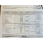 C5 HDI Revue Technique Citroen