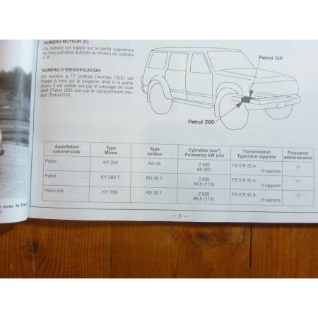 Patrol GR -98 Revue Technique Nissan