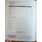 RAV 4  Revue Technique Toyota