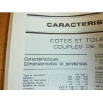 Coccinelle Revue Technique Volkswagen